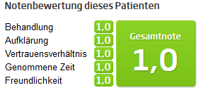 Jameda Bewertung vom 07.03.2018