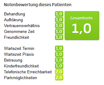 Bewertung vom 27.12.2017, gesetzlich versichert, Alter: 30 bis 50